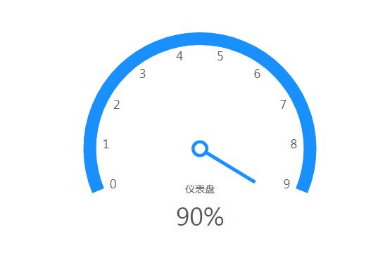 2024最后一天,祝大家25年暴富!